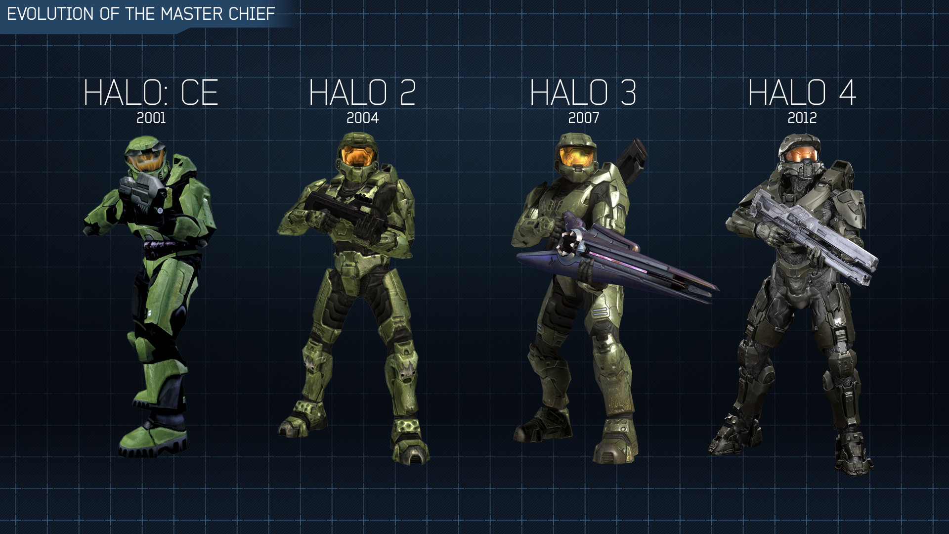 halo combat evolved wallpapers, halo wallpaper