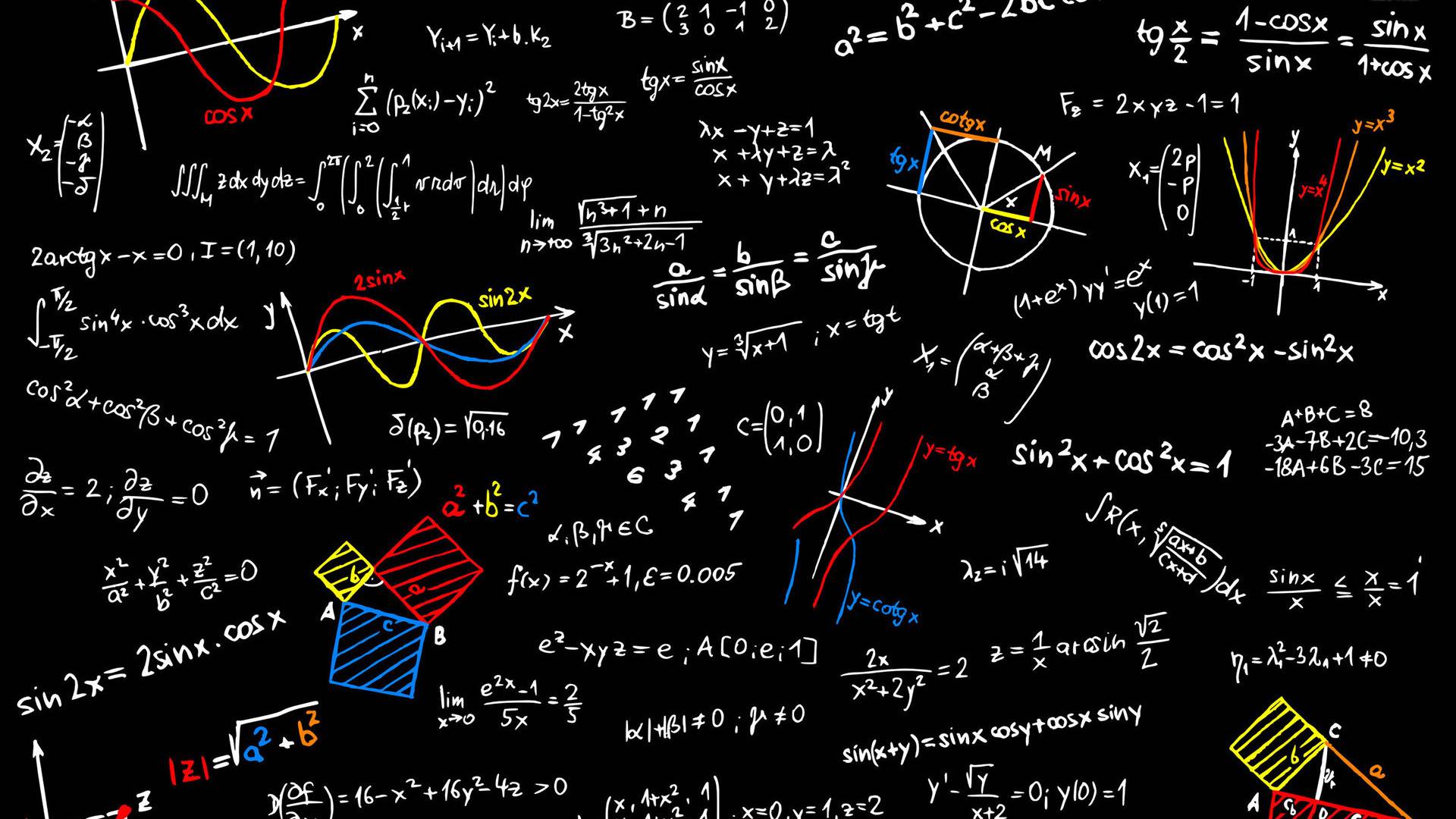 physics chemistry biology wallpaper